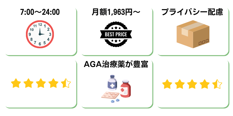 クリフォア　FAGA